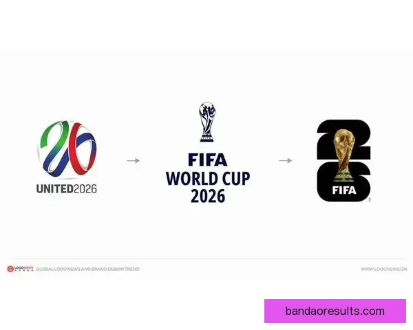 2026世界杯扩军背景下全球足球格局重塑与机遇挑战深度全面解析