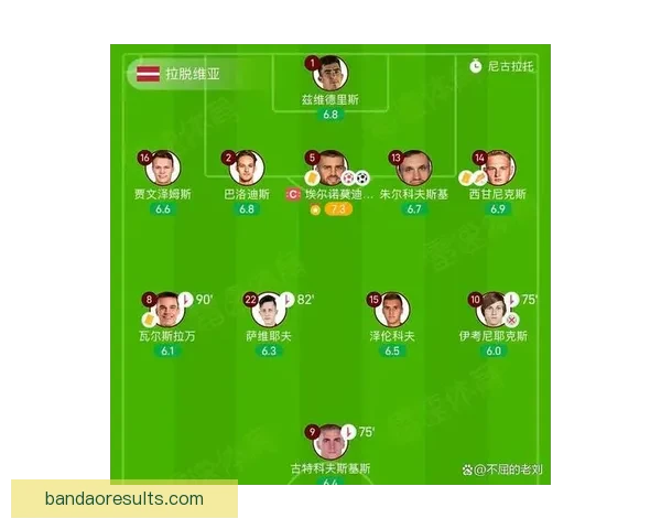 世界杯竞猜策略分析：如何精准预测赛事胜负与赛果趋势