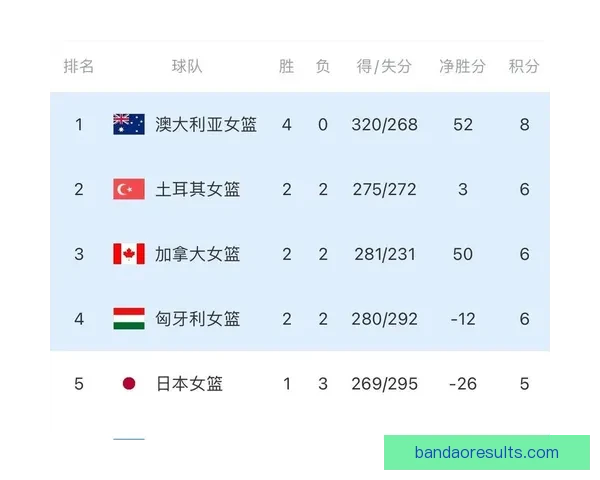 2026世界杯赛前全面分析与热门球队胜负走势预测指南