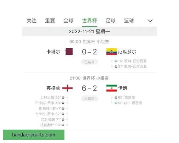 世界杯赛事竞猜攻略预测全面解析助你精准把握比赛走势