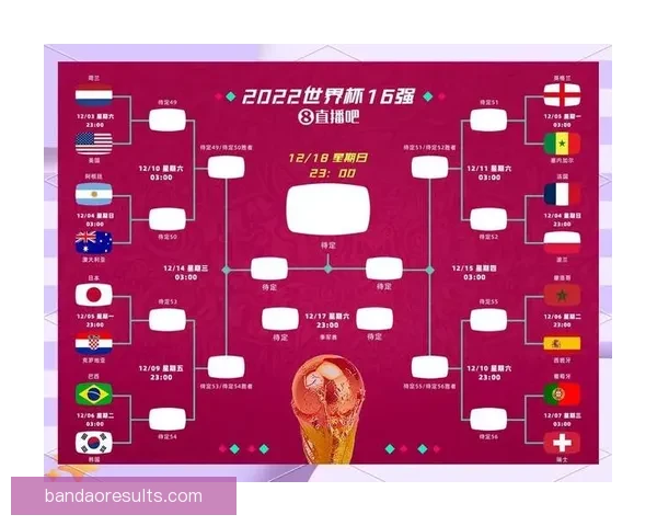 世界杯竞猜赔率波动分析揭示比赛走势与球队实力变化的深度解读 世界杯竞猜赔率波动分析揭示比赛走势与球队实力变化的深度解读