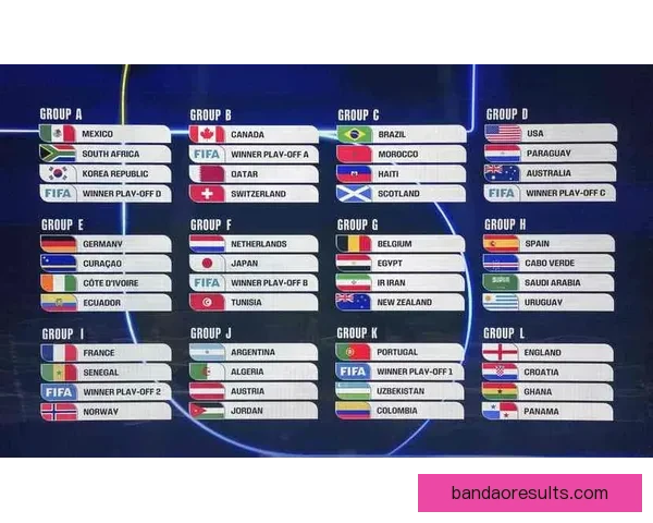 世界杯足球竞猜平台全新体验开启精彩预测之旅让你享受不一样的竞猜乐趣