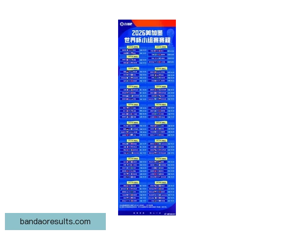 2026世界杯射手榜最新战况揭晓球员进球排名全解析