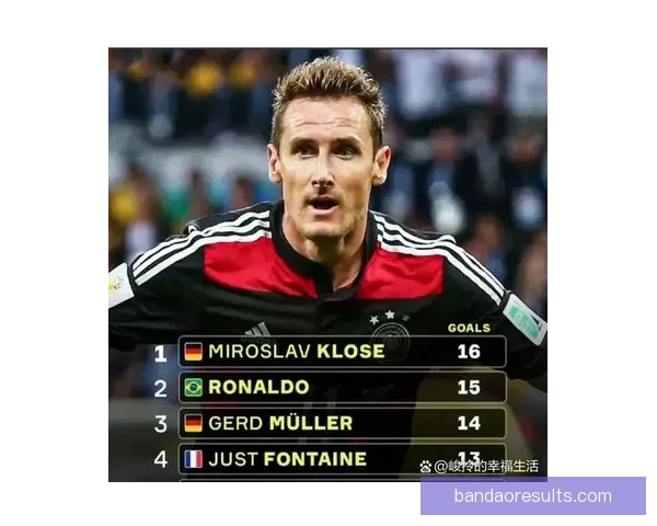 2026世界杯射手榜最新战况揭晓球员进球排名全解析