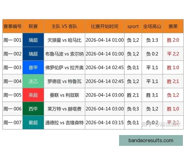 全网最专业的体育竞猜平台实时数据分析与赔率推荐